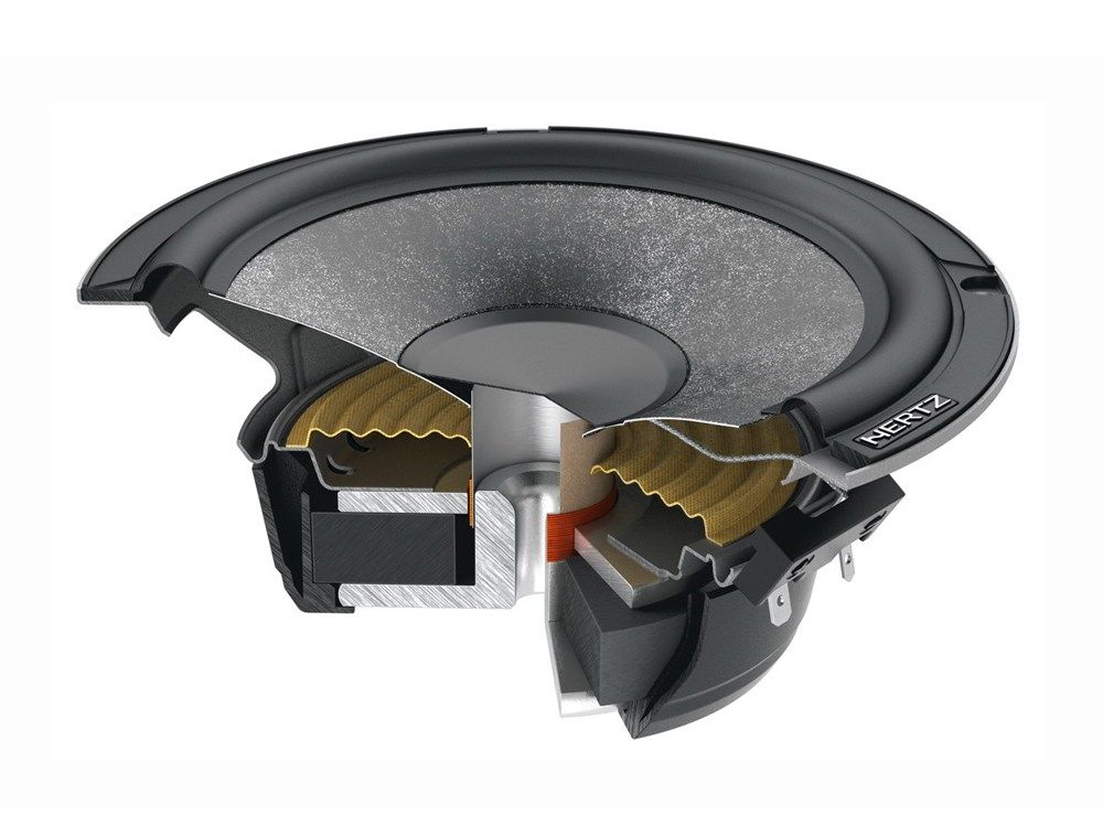 Hertz CK165