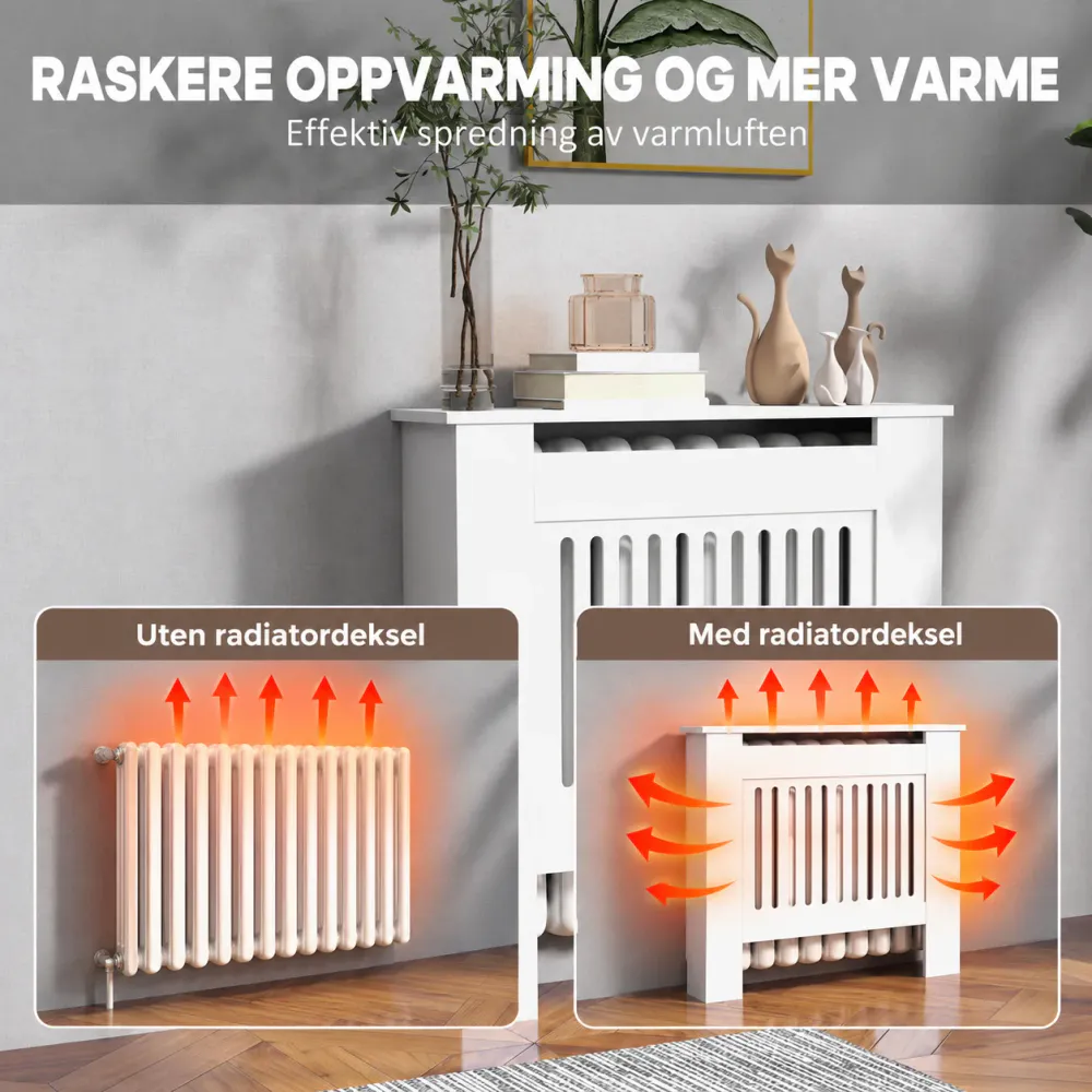 Radiatordeksel med hylle i hvit – 79 cm