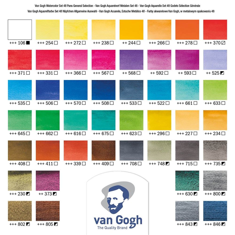Van Gogh akvarell Metallskrin sett/48 half pan