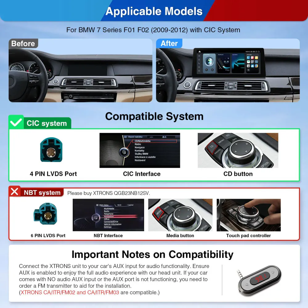 BMW 7 Serie F01/F02 CIC – 12.3