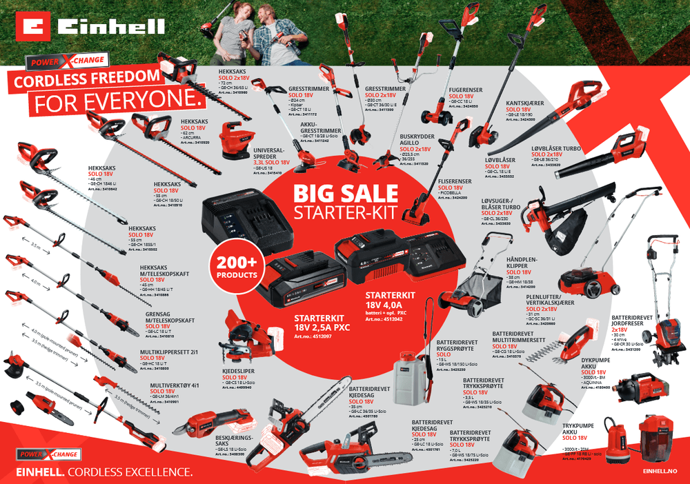Einhell batteridrevet sirkelsag 18v Power x-change